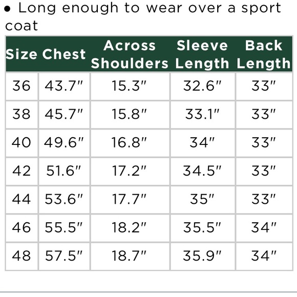 Mens Barbour Jacket - Picture 7 of 7